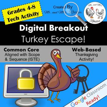 Preview of Thanksgiving Digital Breakout | Thanksgiving Escape Room