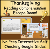 Thanksgiving Digital Reading Comprehension Escape Room Gra