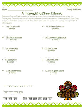 Preview of Thanksgiving Dilemma - Finding Unit Rates Worksheet