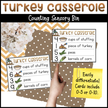 Thanksgiving Turkey Dinner Counting Recipe Cards by Turner Tots  TpT