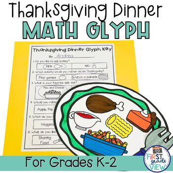 Preview of Thanksgiving Dinner Glyph | Thanksgiving Math Activity