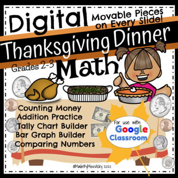 Preview of Thanksgiving Dinner Math - Digital Math Practice