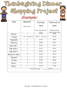 Thanksgiving Dinner Math Project By Krista Mahan Teaching Momster