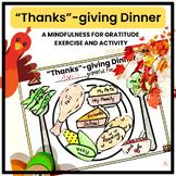 Thanksgiving Dinner Plate ~ A Fall Mindfulness for Gratitu