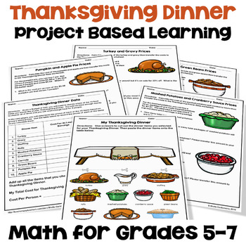 Preview of Thanksgiving Dinner Project Based Learning with Math