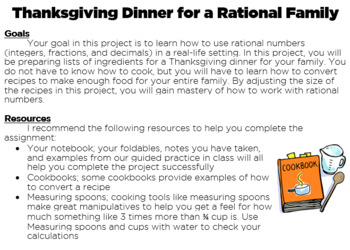 Preview of Thanksgiving Dinner for a Rational Family Middle School Math Project
