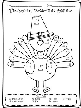 Thanksgiving Double Digit Addition High/Low by Second Grade Wonder