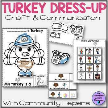 Preview of Thanksgiving Dress the Turkey Craft Activity Community Helper SPeD, Speech 