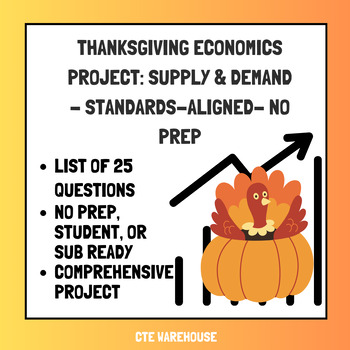 Preview of Thanksgiving Economics Project: Supply & Demand - Standards-Aligned- No Prep
