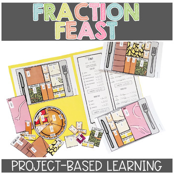 Preview of Thanksgiving Equivalent Fractions Adding and Subtracting Fractions PBL