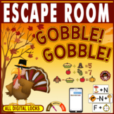 Thanksgiving Escape Room ~Gobble! Gobble! ~Breakout ~All D