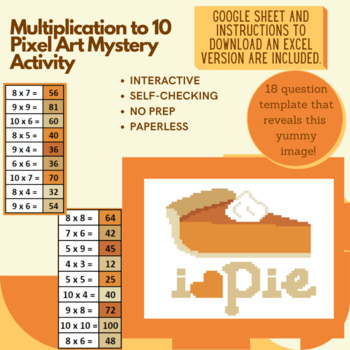 Preview of I Love Pie Multiplication to 10 Pixel Art Mystery Reveal