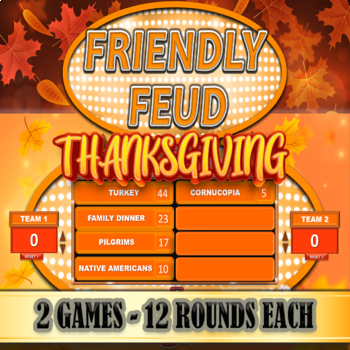 Preview of Thanksgiving Family Feud - Games for students in the classroom