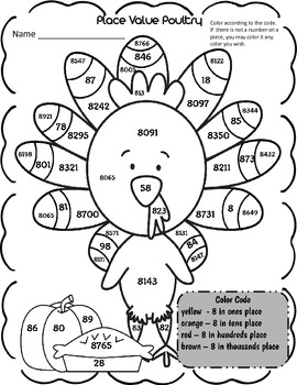 Thanksgiving Fast and Easy Printables Color by Number and Riddles