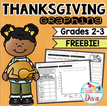 Preview of Free Thanksgiving Math - Bar Graphs (2nd-3rd)