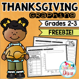 Free Thanksgiving Math - Bar Graphs (2nd-3rd)