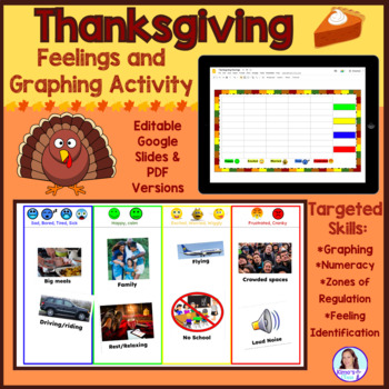 Preview of Thanksgiving Feeling and Graphing Lesson | SEL | Zones of Self Regulation