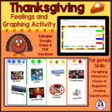 Thanksgiving Feeling and Graphing Lesson | SEL | Zones of 