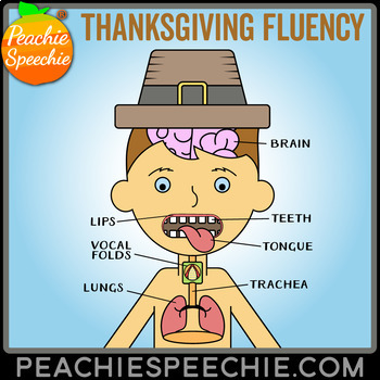 Preview of Thanksgiving Fluency Therapy Activities (Stuttering Therapy)