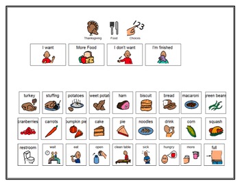 Preview of Thanksgiving Food Choices Communication Board