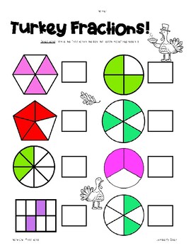 Thanksgiving Fractions! - Naming Unit and Non-Unit Fractions by 4 ...
