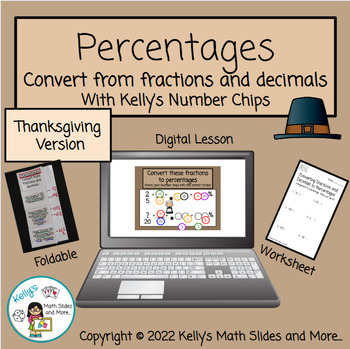 Preview of Thanksgiving Fractions to Decimals to Percentages - Digital and Printable