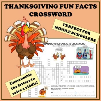 25 Fun Filled Thanksgiving Trivia Facts - TimeLinx Project