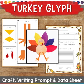 Preview of Thanksgiving Turkey Glyph