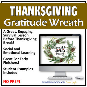 Preview of Thanksgiving Google Slides or Microsoft PowerPoint Formatting Doc Activity