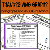 Thanksgiving Graphing: Read & Create a Pictograph, Line Pl