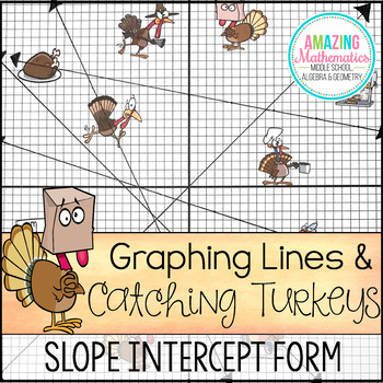Thanksgiving Graphing Lines Activity ~ Slope Intercept ...