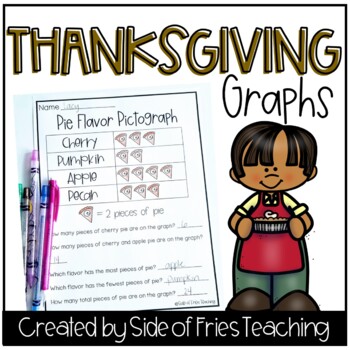 Preview of Thanksgiving Graphs (Bar Graphs, Line Plots, and Pictographs)