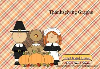 Preview of Thanksgiving Graphs for Math - Smart Board Lesson