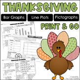 Thanksgiving Graphs with Bar Graphs, Pictographs, Line Plo
