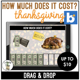 Thanksgiving How Much Does It Cost? Up to $10 Drag & Drop 