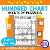 Thanksgiving Hundred Chart Mystery Picture Puzzles