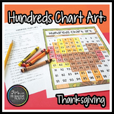 Hundreds Chart Art: Thanksgiving (Mystery Picture)