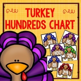 Thanksgiving Hundreds Chart Number Cards