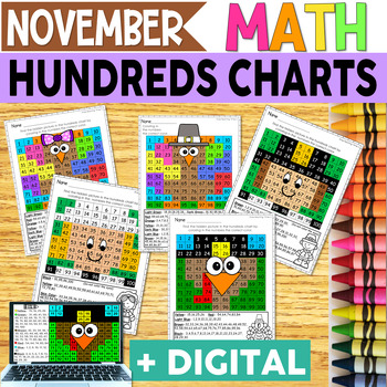 Preview of Thanksgiving Hundreds Charts | November|Math Centers|Thanksgiving Math Activity