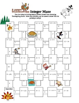 Preview of Thanksgiving Integer Maze