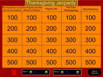 Preview of Thanksgiving Jeopardy