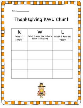 Thanksgiving Kwl Chart