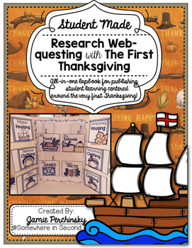 Preview of Thanksgiving Lap book for Web-questing or Holiday Research!