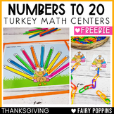 Thanksgiving Math Activities | Counting, Number Recognitio