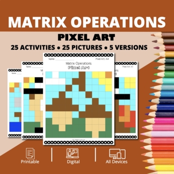 Preview of Thanksgiving: Matrix Operations Pixel Art Activity