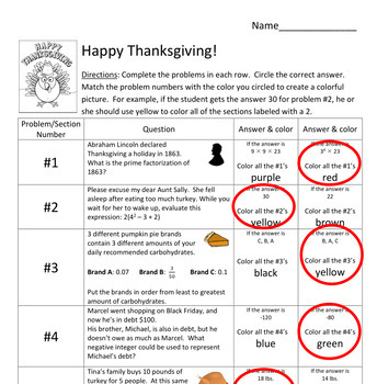 6th grade thanksgiving math color by number pdf google