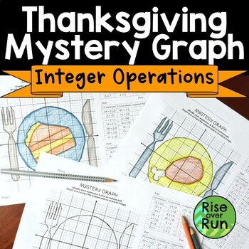 Preview of Thanksgiving Math Coordinate Graphing Picture with Integer Operations