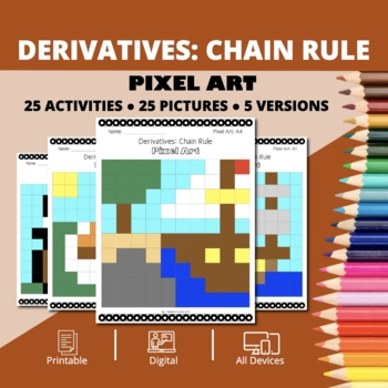 Preview of Thanksgiving: Derivatives Chain Rule Pixel Art Activity