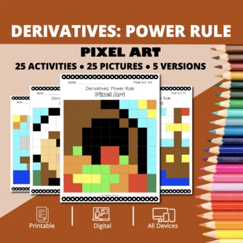 Preview of Thanksgiving: Derivatives Power Rule Pixel Art Activity