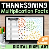 Multiplication Facts Turkey Pixel Art Digital Math Resourc